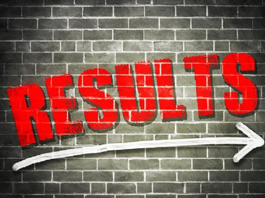 pu results